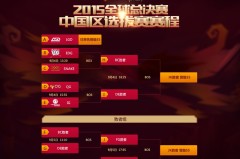 LCK总决赛，HLE对阵GEN：“咆哮帝”再现逆天肺活量