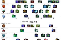 《教科书级表演！33死灵龙完美节奏，Tundra战队柏林Major再下一城》
